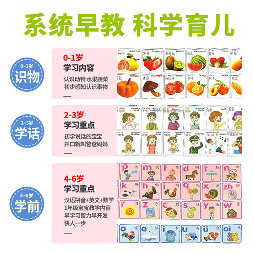 甄萌拼图有声挂图0-1岁早教发声识字字母表宝宝儿童点读书墙贴玩具 【1张】英文字母