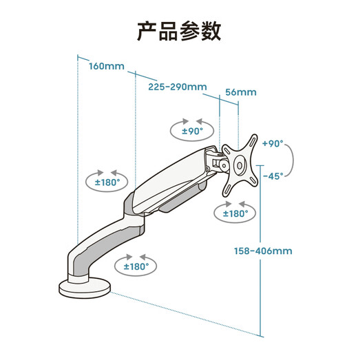 Brateck North ARC Monitor Bracket Computer Desk Halterung Monitor Halterung ARM COMPUTER Erhöhter Standbildschirm Roboter Arm adaptiert 17-32 Zoll E320 Yunyan White