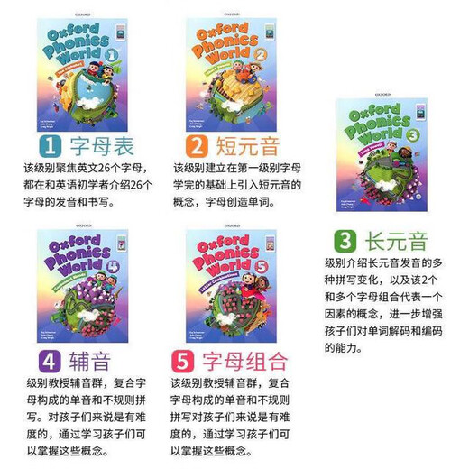 New version of Oxford Natural Spelling Textbook OxfordPhonicsWorld Level 12345 All 10 books are free to match. Click-through version 12345 Textbook + Exercise Book High Quality