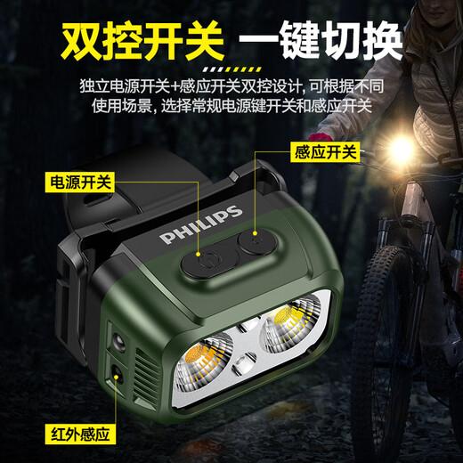 Philips (Philips) Bicycle Light phares nocturne rouler la montagne de vélo de circulation de la lampe de poche forte accessoires