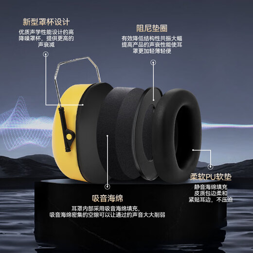 Sounday Soundershaffs Sleep Professional Профессиональная шумоподавляемая шумопоклетена