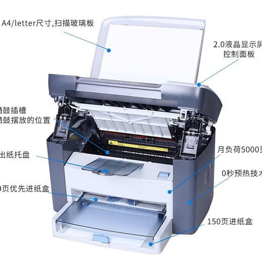 惠普全新惠普M1005MFP黑白激光多功能一体复印扫描打印机商用办公家用 全新惠普M1005【三个硒鼓备注 】 官方标配【电脑打印】