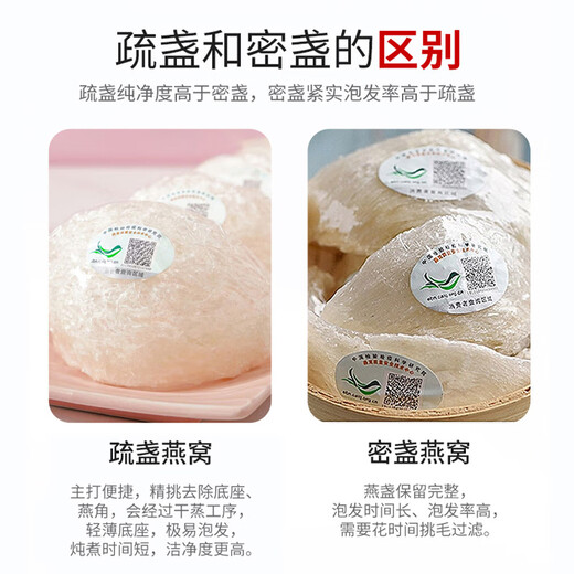 滋品物语燕窝干盏印尼马来进口溯源营养补品燕窝孕妇产后滋补节日礼品盒 【爆款装】金标溯源疏盏50g