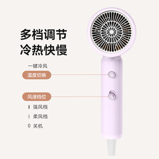 CONFU hair dryer, powerful, compact, quick-drying, negative ion hair care, portable dormitory home hair dryer 1600W KF-5158 purple negative ion