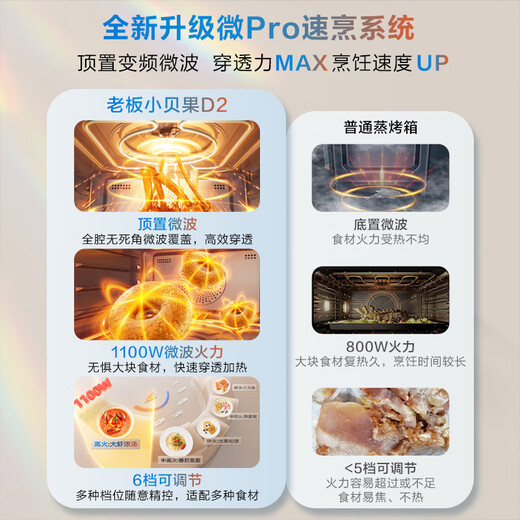 Robam Flash Cooking Bagel D2 máquina todo en uno para micrococer al vapor, asar, freír, guisar, cocer al vapor y asar, pantalla colorida integrada de 13,6 pulgadas, horno microondas de 58L C9MA-D2