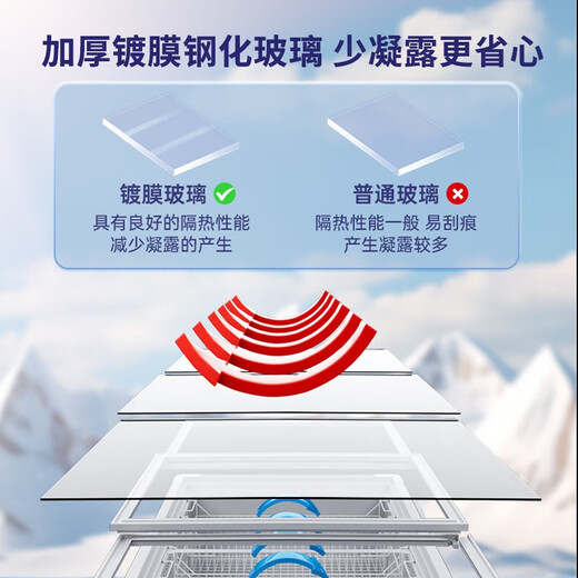 澳柯玛（AUCMA）展示柜冷藏冷冻卧式商用冷柜 大容量鲜肉店农贸市场超市展示柜鲜肉海鲜保鲜速冻食品深底岛柜玻璃 冷冻柜728升镀膜玻璃 SD-728