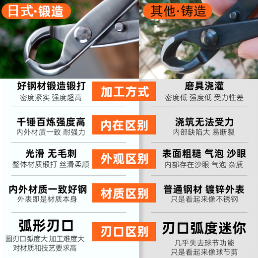 Hongzhijing selects Japanese bonsai ball joint shears, ball shears, pruning shears, gardening tools, oblique fork branch shears, branch shears, leaf buds and tree tumor shears, Chenggong medium stainless steel ball joint shears, card packaging
