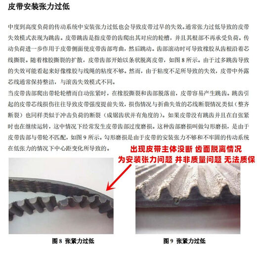 Er Jiangong Bearbeitungszentrum Spindel Synchronisationsgürtel 9208YU88010568005GT Gates Gates Gürtel 40 mm Tore 1392-8yu