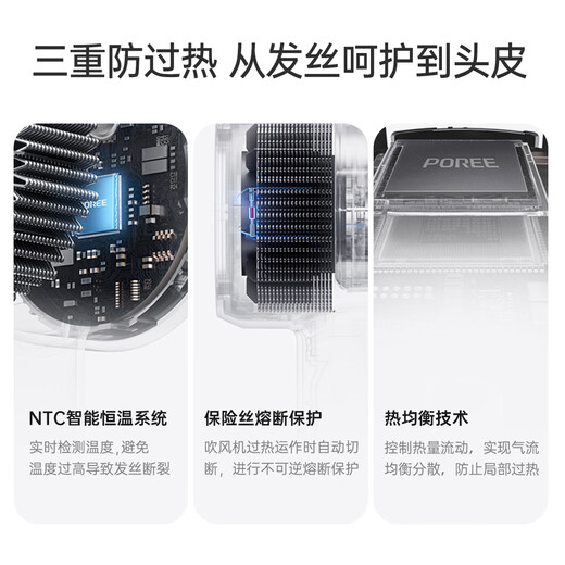 Feike Borui high-speed hair dryer negative ion protection hair dryer high power does not hurt hair hair blowing home portable student dormitory birthday gift national supplement PH1650 white