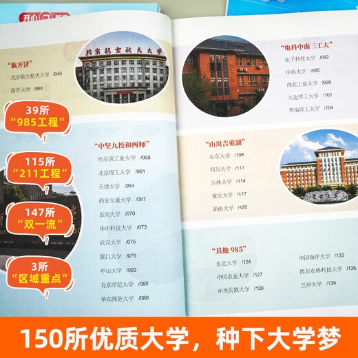 
From a small plan to plan the university volume 1 and 2 genuine 985/211 Introduction to Chinese universities' books, high school planning, Zhang Xuefeng's enlightenment college entrance examination application application guide, easily become a top student, from university selection, approach the university town, happy 2025 composition material dictionary (up to 828 pages)