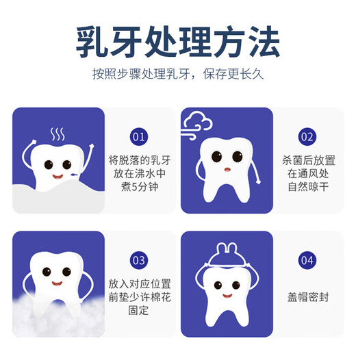 Taifenle Baby dientes Caja de almacenamiento de dientes para niños Juguetes Baby Umbilical Cord Fetal Hair Colección Guardar fotograma de fotos Regalo