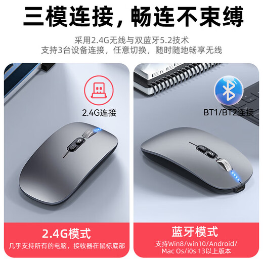 斯泰克（stiger）AI智能语音蓝牙无线鼠标 人体工学设计轻量化 适用苹果华为电脑充电办公鼠标三模语音打字翻译识别