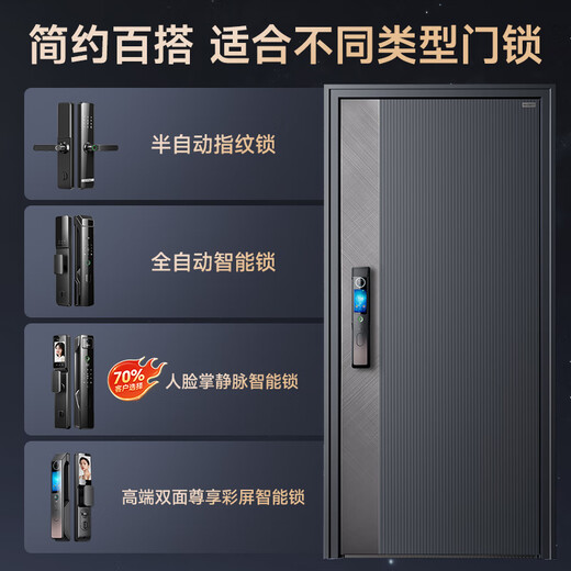 英典昆仑甲级防盗门家用入户门智能门进户门子母门防撬防爆别墅大门 2050*1050/2150*960 【基础款】高端指纹锁