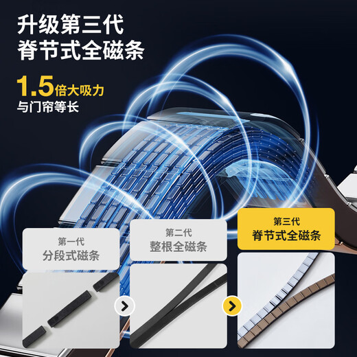 
Zichen mosquito-proof door curtain 2025 new summer entrance door self-adhesive household magnetic screen door sand window magnetic suction strong full magnetic strip [side opening] glass fiber mesh black [three-side widening] 90cm*200cm [no wear-free full magnetic strip]