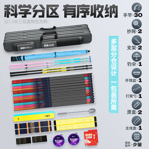 Benno fishing gear bag waterproof fishing rod bag lightweight multi-functional storage rod bag large capacity big belly bag thickened fishing bag fish gear bag 80cm double layer straight package waterproof and thickened waterproof thickened steel wire edge
