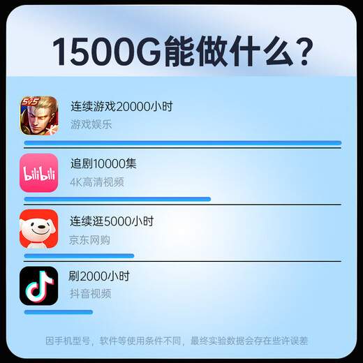 Puyan Mobile red inalámbrica wifi portátil ilimitada portátil sin tarjeta 2025 tráfico de red universal nacional 4G wi-fi6 de alta velocidad tarjeta de red doméstica portátil 5GXY recargable 3000 mAh de gran capacidad sin tarjeta tres netcom