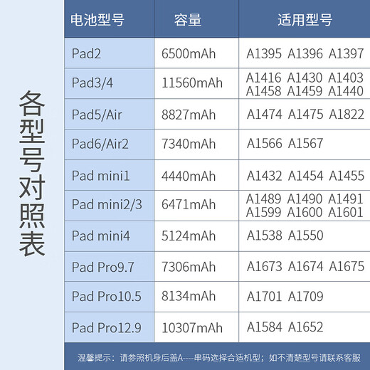 Gao Ju Energy Battery Battery Battery Battery Applicable iPad3 4 5 6 7 8 Apple a1566 2017air2 Tablet1474 1673 1893 Repair [Ultra-high-density version] [Pad2A1395 A1396