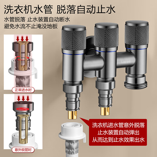 
Lyer Sitan angle valve one in and three out washing machine faucet 4 points 6 points Triangle valve three-way water divider eight-character valve LD6217H