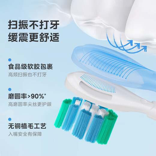 美的（Midea）电动牙刷智能扫振  高频清洁 60°大摆幅 YM502极地白 情侣新婚生日 节日送男生女生 父亲节礼物