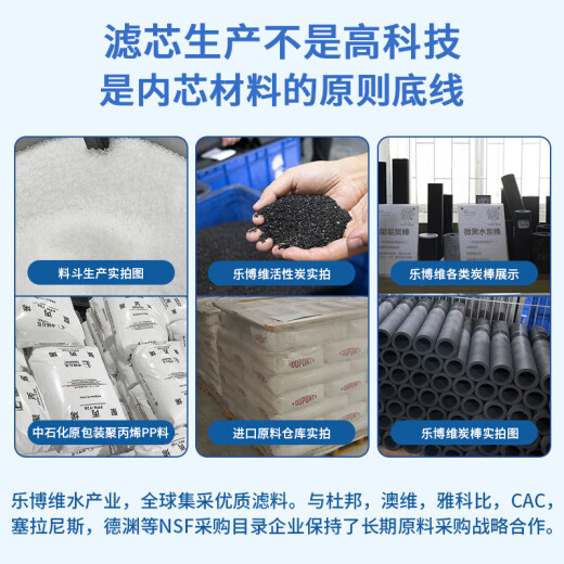 乐博维滤芯适配沁园净水器滤芯KRL3916/3913/5003/6913/3915/5005/6905小白鲸/小水钻碳棒复合PGP
