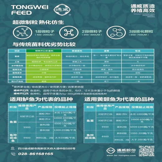 通威观赏鱼饲料9900膨化缓沉小颗粒锦鲤兰寿鱼高端特种鱼粮48蛋白 观赏鱼缓沉破碎0.3毫米1斤