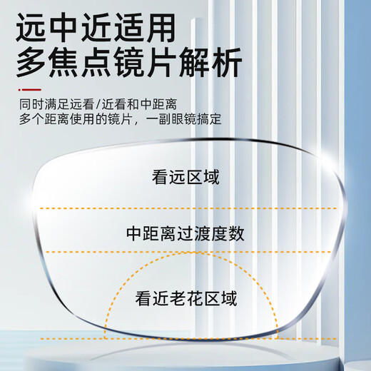 Jin Mengyuan Reading Glasses dual-purpose intelligent automatic zooming, looking far and near, one-line brand authentic black 250 degrees