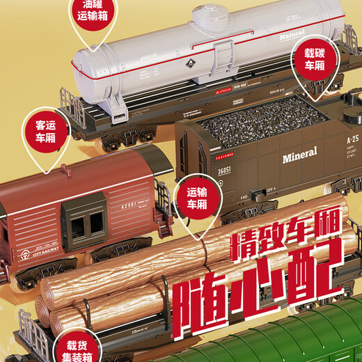 
Linguo German quality track children's electric remote control retro steam train toy set simulated rail EMU Lighting (basic version) [92.5*151cm] with 4 cars Remote control + electric - dual mode - gift box [charging version]