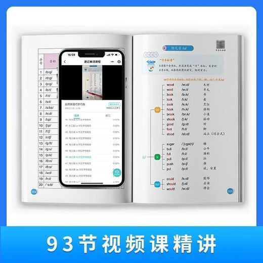 高清彩色自然拼读法速记1300单词-音标- 自然拼读法巧学巧练