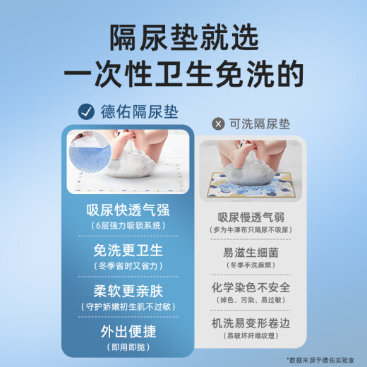 德佑 婴儿一次性隔尿垫92片33*45cm护理垫姨妈垫大尺寸防水透气尿垫
