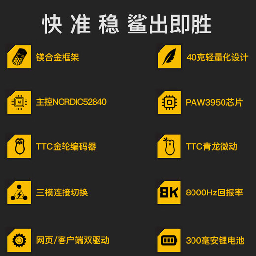Darmoshark达摩鲨 M2 镁合金三模无线鼠标 无线8000HZ 中小手鼠标 电竞游戏轻量化 NXP高速接收器 网页驱动 M2PRO【白色】 【不支持拆封试用】