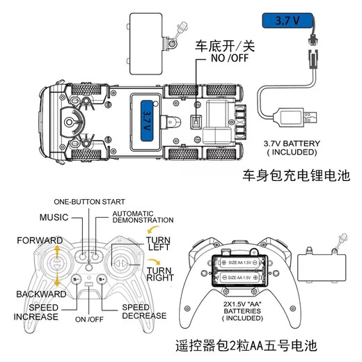 合金版遥控平板运输车油罐车半挂牵引货车玩具渣土车长续航卡车 遥控平板工程车 合金单电标准版