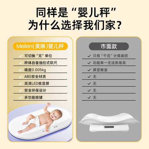 Meilen婴儿体重秤家用新生儿宝宝专用秤医院同款精准称重电子秤宠物称婴儿秤 内置卷尺-身高体重一起测-电池款
