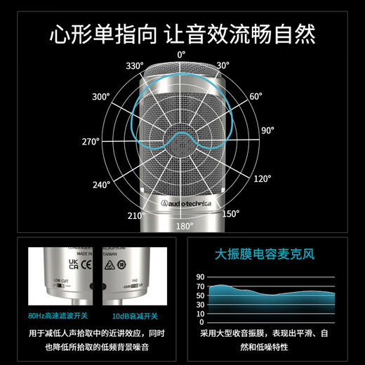 Audio-Technica AT2035 condenser microphone recording studio equipment set professional recording audio novel recording anchor live broadcast complete set of computer karaoke external sound card mobile phone microphone AT2035 Silver + Midi R2 GEN II sound card package