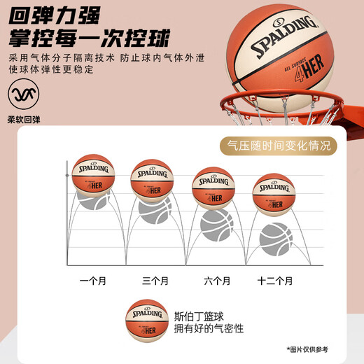 Spalding Frauenbasketball Nr. 6 PU Indoor und Outdoor Wear-Resistant Wettbewerbsbasketball 77-724YREV1