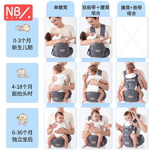 Artifacto de la cintura de la cintura Newber Baby Strap Baby Baby Blinding Artifacto de 0 a 36 meses de edad, recién nacido, sentado en el taburete para la galaxia delantera y trasera Gray [Protección de la cintura científica, manos liberadas]