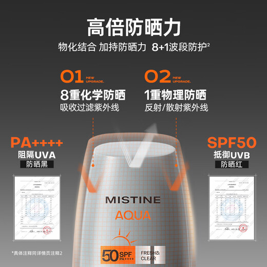 Mistine Sunspreen for Men's 40ml impermeable, impermeable, bronceado solar para estudiantes [versión tailandesa]