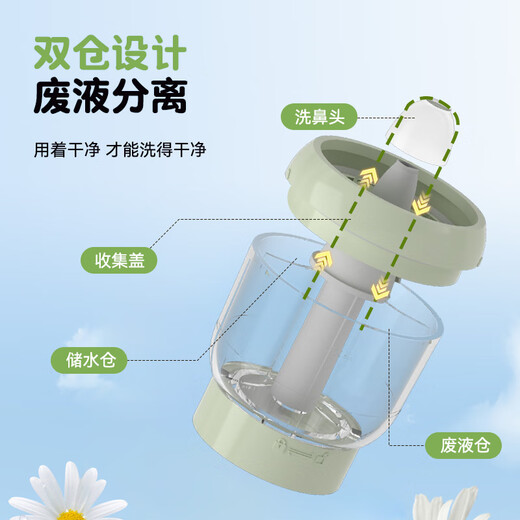 喵医生电动吸洗鼻器儿童婴儿成人家用生理盐水鼻炎喷剂喷雾化鼻腔冲洗器 【儿童通用款】高端显屏洗鼻器NS2A3