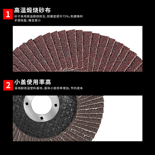 Otis louver blade angle grinder polishing sheet stainless steel polishing sheet metal polishing sheet abrasive cloth louver wheel 90 plastic cover red sand 60 mesh 10 pieces recommended