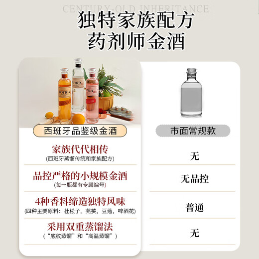 药剂师纯正伦敦干金酒原瓶进口金酒洋酒琴酒杜松子酒金汤力调酒基酒烈酒 精品伦敦干金酒 1瓶 700mL
