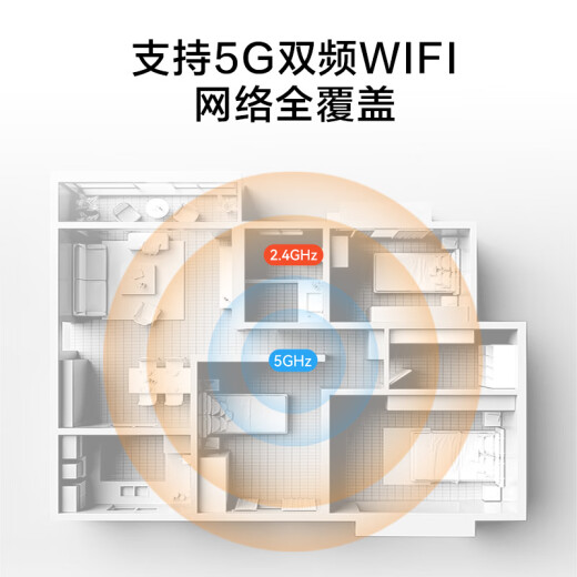 Made in JD.com Smart Camera V5 5-megapixel 3K HD Home Surveillance Camera 5G Dual-band WiFiAI Humanoid Pet 360 Degree Panoramic Glimmer Full Color Night Vision

