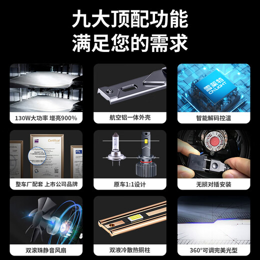 雪莱特（Cnlight）130w现代名图ix3525悦领朗动瑞纳胜达索纳塔远近光专用激光LED灯