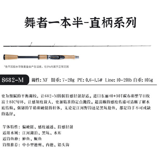 蕾迪熊（LEIDIXIONG）桑巴舞者一本半路亚竿虫杆泛用超轻枪直柄全富仕导环鳜鱼裸杆 692m 2.07米 MH硬度枪柄单杆(CH