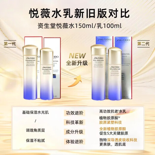 Shiseido Yuewei Moisturizing and Brightening Water 150ml Hydrating Blemish Firming Toner Birthday Gift
