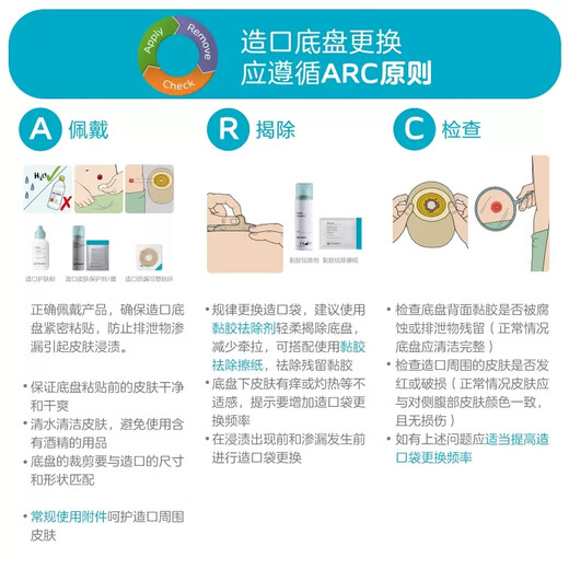 康乐保12030/12042Brava造口袋防漏可塑贴环护理附件医院同款旗舰店 1盒/10个12042（4.2mm）