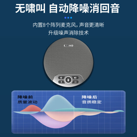 数真4K超高清视频会议无线摄像头摄像机套装829万像素10倍变焦会议室解决方案腾讯会议设备全向麦克风 4K全无线 80㎡套装【10倍变焦+8米无线麦】