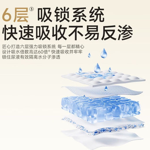 德佑一次性隔尿垫新生儿尿布护理纸尿片防水透气隔尿床垫宝宝亲肤 M号46片【33x45cm】 瞬吸不反渗 远离红屁屁