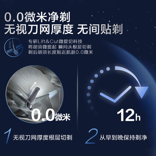 Philips (PHILIPS) electric shaver luxury 9-Series Starry Blue Gift Box Micro Cutting Technology Birthday Gift Gift for My Husband and Boyfriend National Subsidy [Complete Machine Imported in the Netherlands]