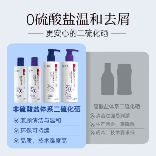 康王拜耳【丁香医生】二硫化硒去屑洗发水 控油止痒头皮清洁清爽460ml