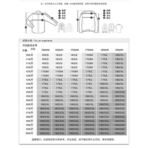 NOSSKISS luxury high-end brand blended woolen sweater for men in autumn and winter warm thick turtleneck knitted sweater bottoming shirt dark gray gift box 2XL 185 suitable for 165-180Jin Jin equals 0.5 kg