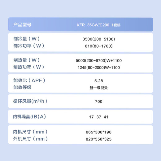 Haier air conditioner KFR-35GW/C200-1 trade-in